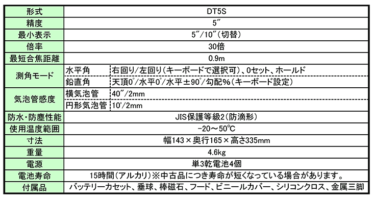 ソキア デジタルセオドライト DT5S 仕様