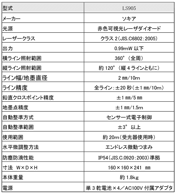 ソキア レーザー墨出器 LS905 仕様