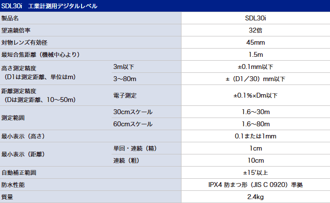 ソキア デジタルレベル SDL30i 仕様