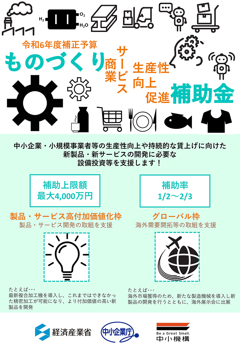 ものづくり補助金