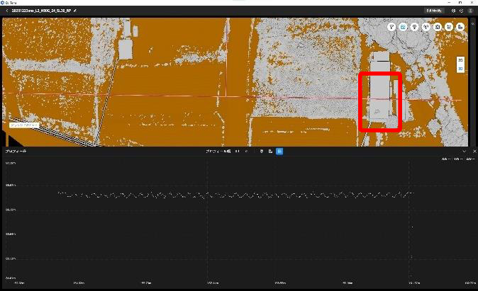 Fig.36 Zenmuse L2高度50m断面③ 上図赤枠拡大 計測スピードの差が影響してか点の密度が低く、再現性もL3には若干ではあるが劣る