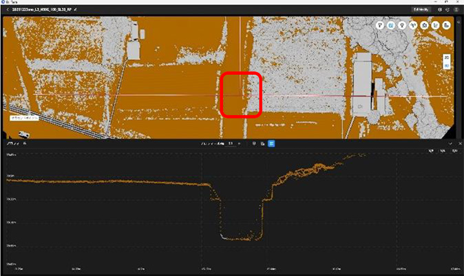 Ｆｉｇ．39 Zenmuse L3高度50m断面③ 上図赤枠拡大 こちらの側溝上部段差も断面②と同じくハッキリと再現されている