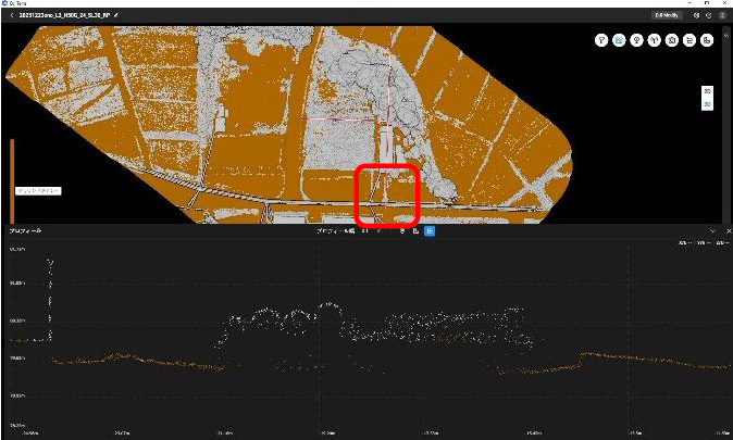 Fig.44 Zenmuse L2高度50m断面④ 上図赤枠拡大