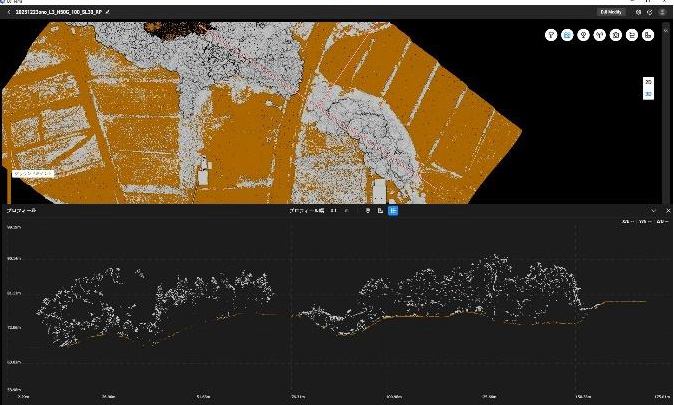 Fig.47 Zenmuse L3高度50m断面⑤ 全体  本条件での地表面の取得差は感じられない