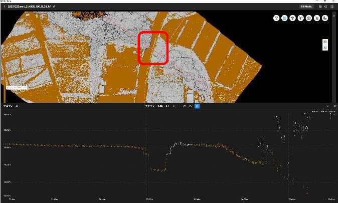 Fig.49 Zenmuse L3高度50m断面⑤ 上図赤枠拡大  側溝上部の段差はここでもハッキリと差が出ている