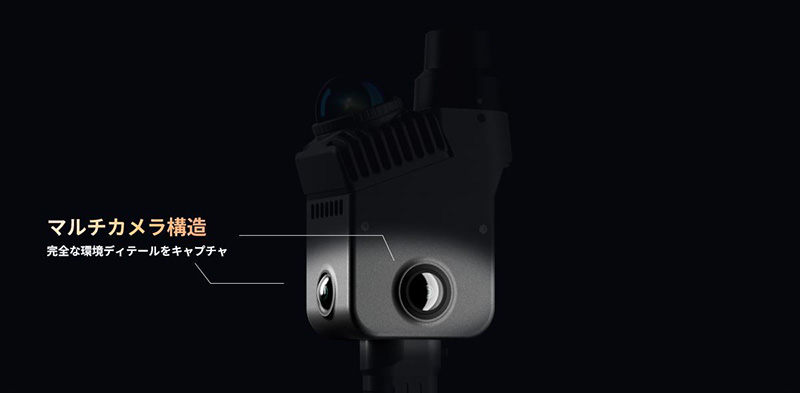Lixel K2カメラ配置