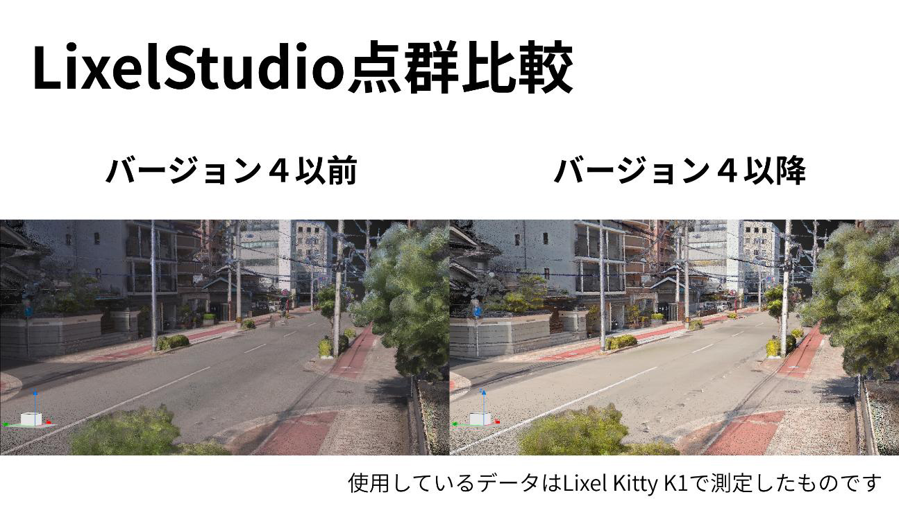 LixelStudio点群比較