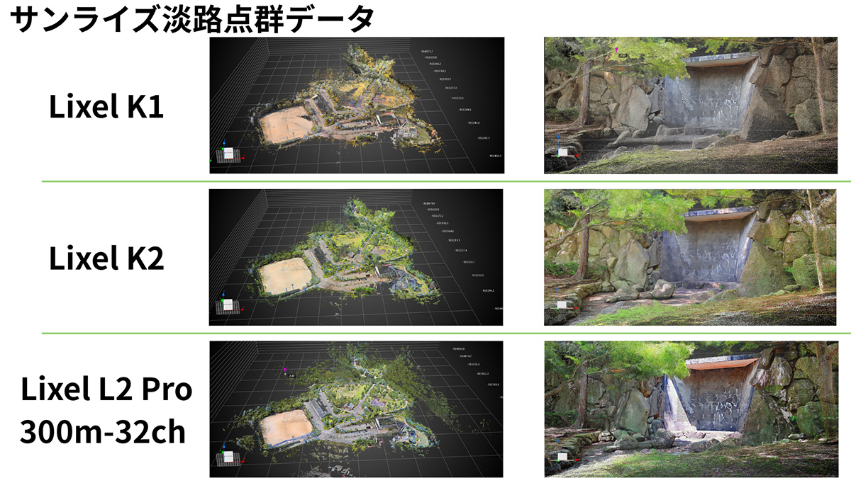 製品の紹介に使用した計測データを一部ご紹介します。