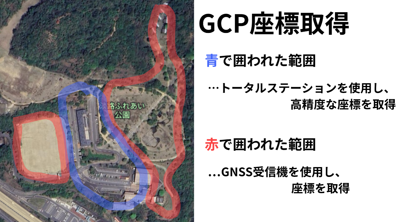 GCPの座標取得