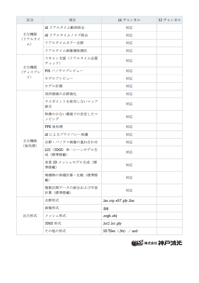 Lixel L3　スペック3