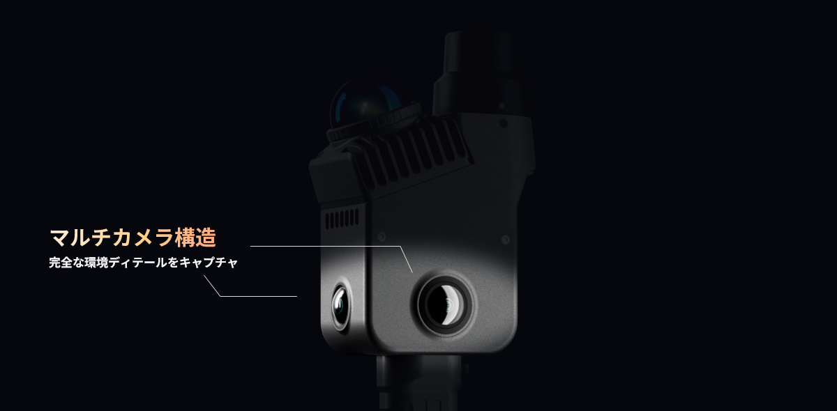 Lixel K2　マルチカメラ構造 完全な環境ディテールをキャプチャ